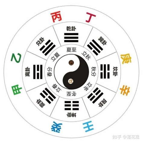 辛金人|四柱命理：十天干之辛金